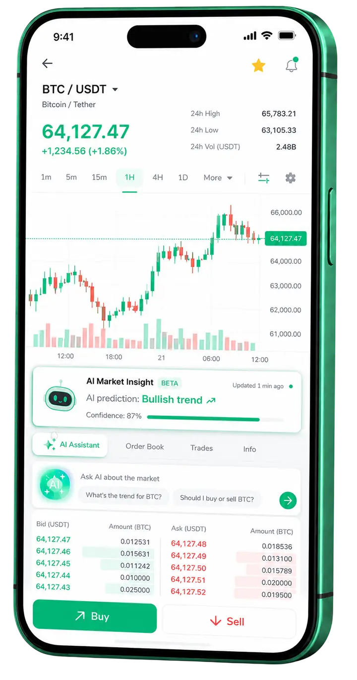 Vista mobile trading Luna Rrendisto